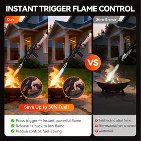 VANCFIRE trigger-start ignition for quick one-handed operation