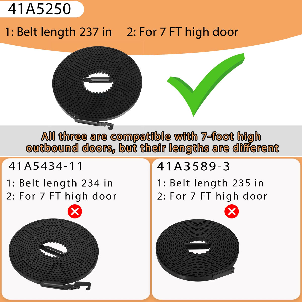 Vanesa 41A5250 belt installation step shown for quick replacement