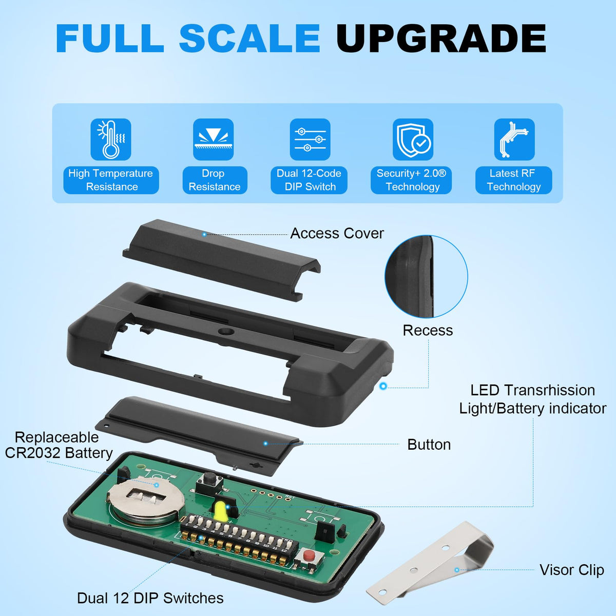 Vanesa 811LM remote compatibility with LiftMaster 850LM/860LM receivers for commercial gates.