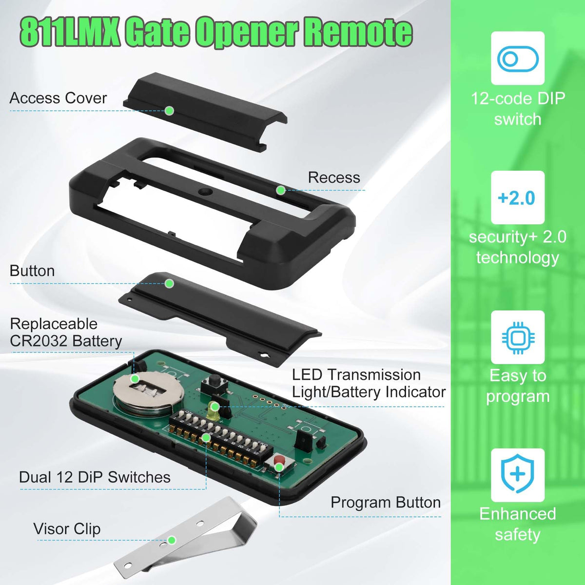 Vanesa 811LMX remote packaged contents for fast start.