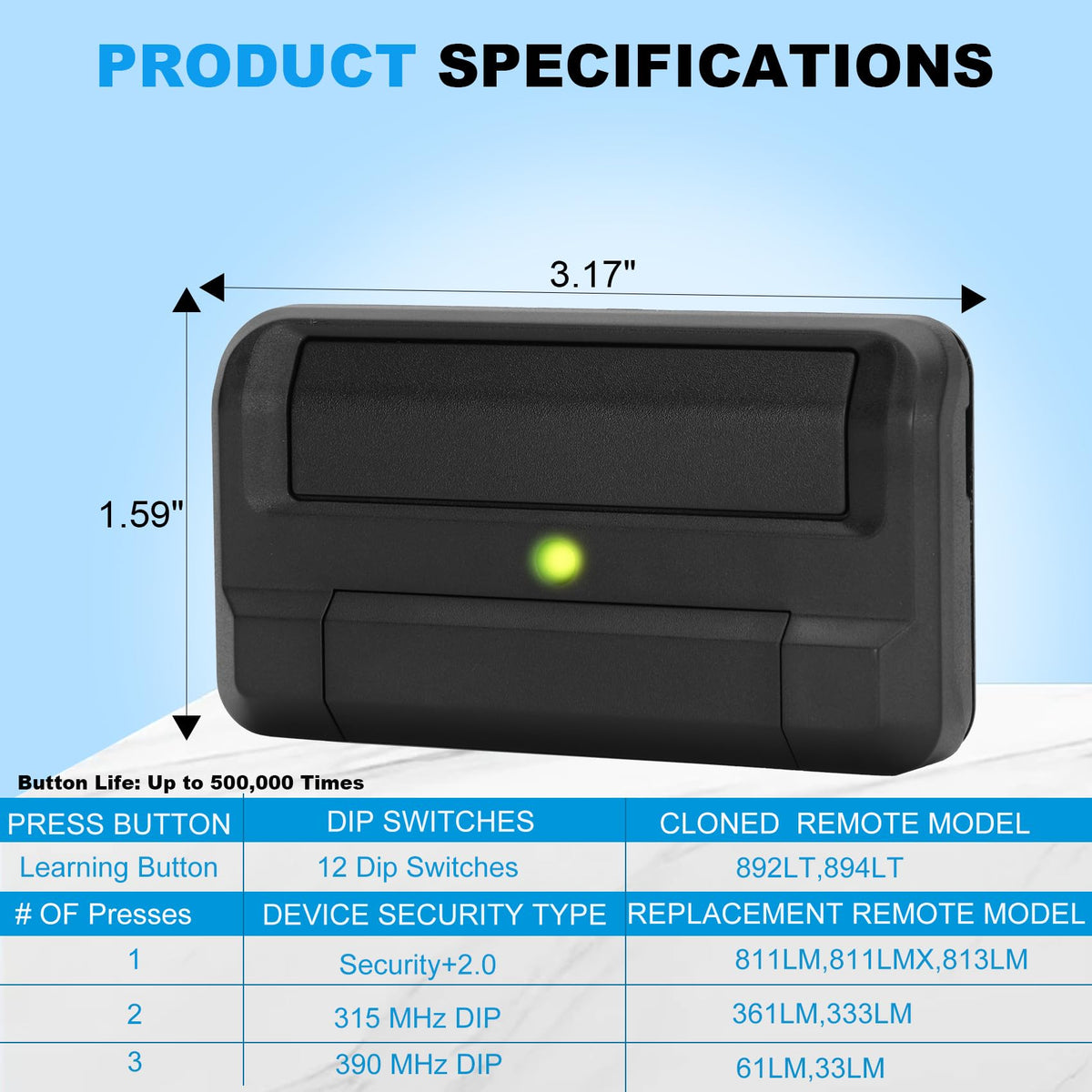 Vanesa DIP-switch programming guide image for easy setup