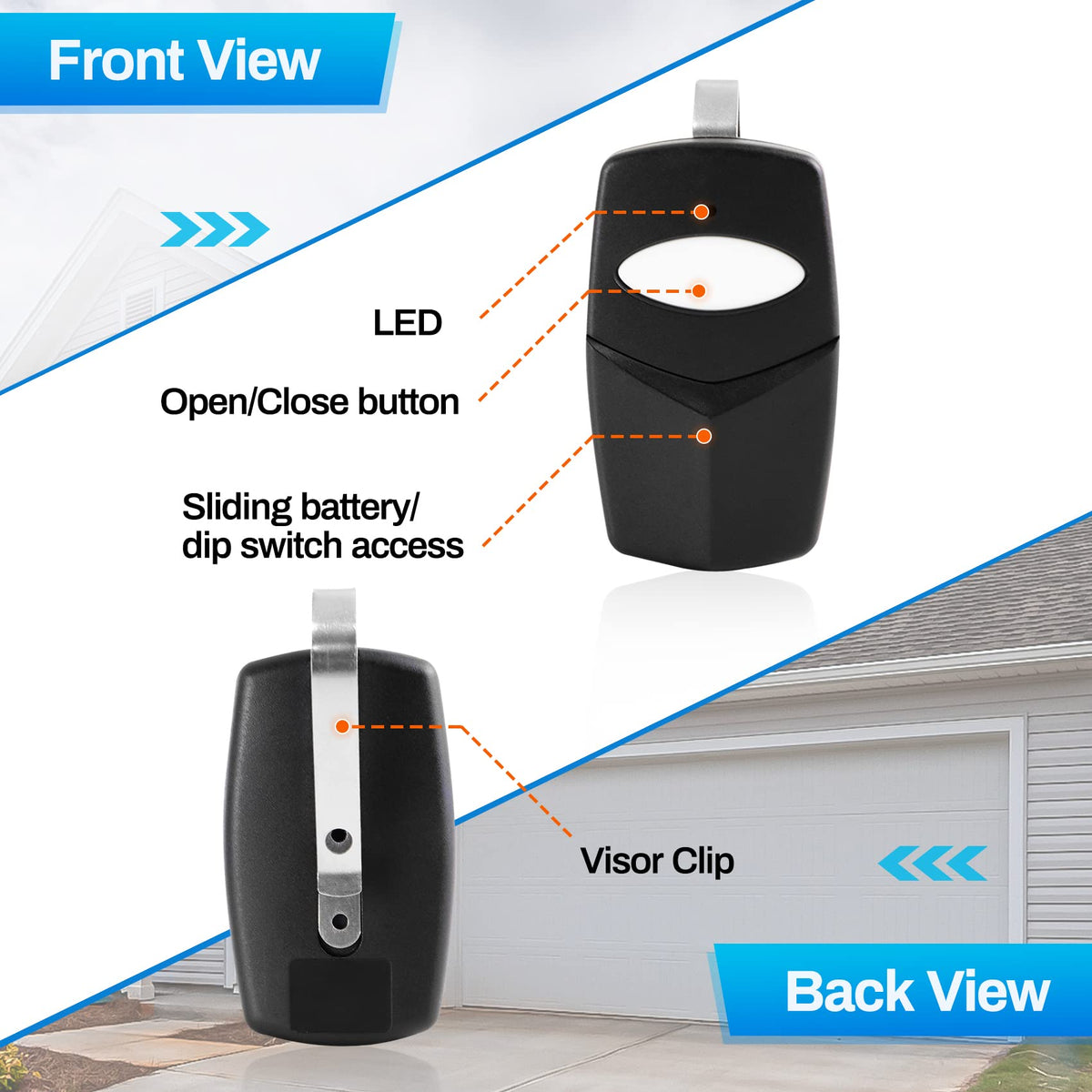 Vanesa DTC remote pack two provides a convenient spare for family use.