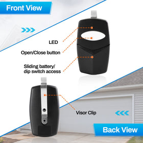 Vanesa DTC remote pack two provides a convenient spare for family use.