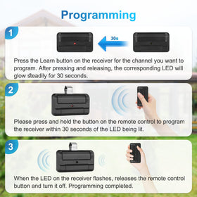 Vanesa programming manual inside; easy setup for installers
