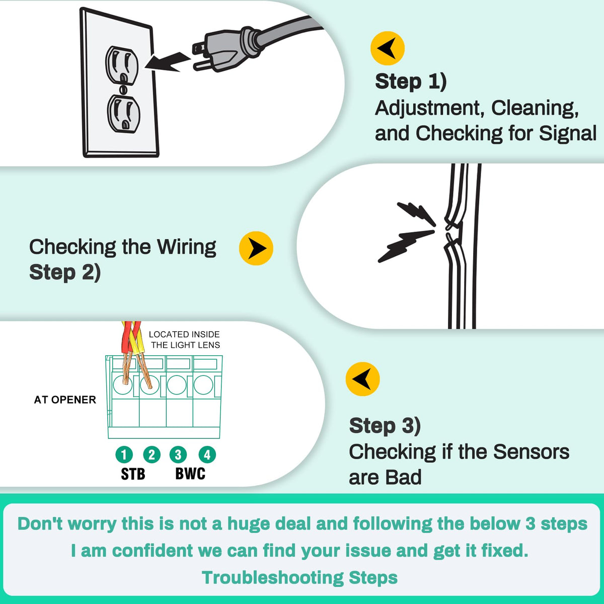 Vanesa safety beam kit brackets simplify garage door sensor mounting