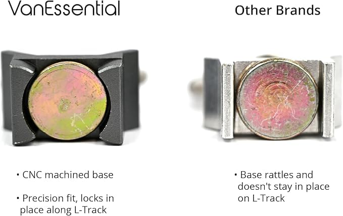 VanEssential Venture 2-pack offers convenient, ready-to-mount storage solution.