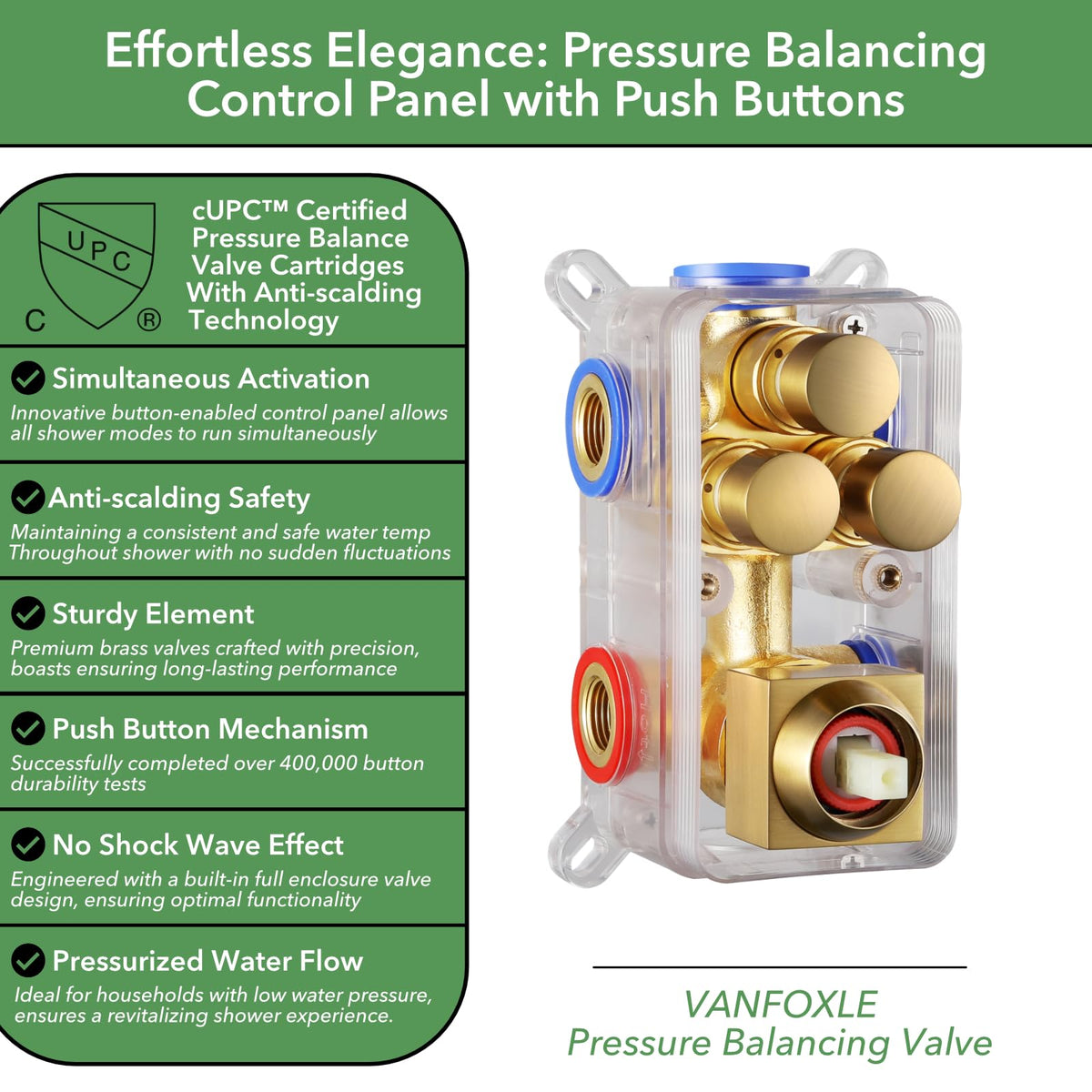 VANFOXLE anti-scald valve for safer water temperature control