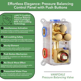 VANFOXLE anti-scald valve for safer water temperature control