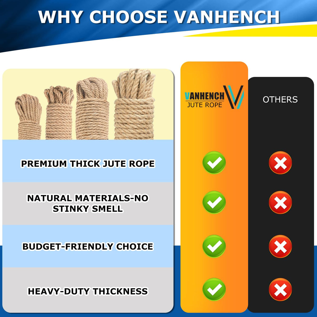 Vanhench heavy-duty jute rope close-up showing thick natural fibers.