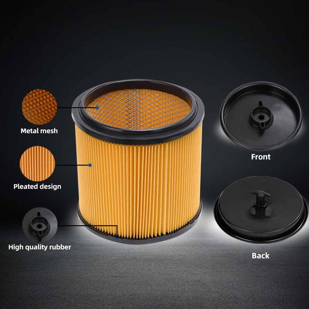 Vanko Bettia cartridge filter close-up showing dense filtration material.