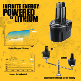 VANON 2-pack battery pack side view for easy handling and quick swaps.