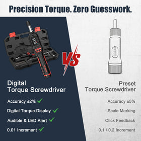 VANPO torque screwdriver showing audible buzzer for near-target torque