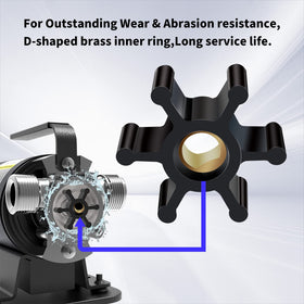 XNBR nitrile impeller by Vanshly for wear resistance and longer life