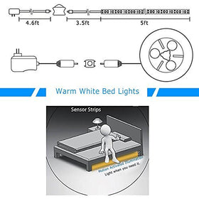 Vansky bed light auto shut-off timer saves energy and reduces glare.