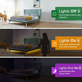 Vansky dual light strips kit offers versatile lighting for stairs and cabinets.