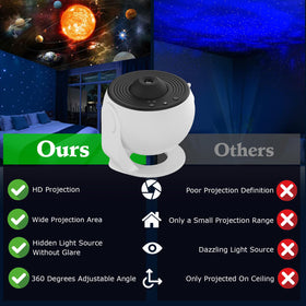 VanSmaGo Galaxy Projector auto-off timer supports quiet bedtime routines.