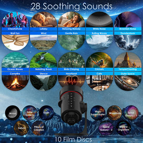 VanSmaGo Galaxy Projector film discs solar system display for bedtime visuals
