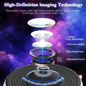 VanSmaGo Galaxy Projector Milky Way rotation casts gentle light on walls.