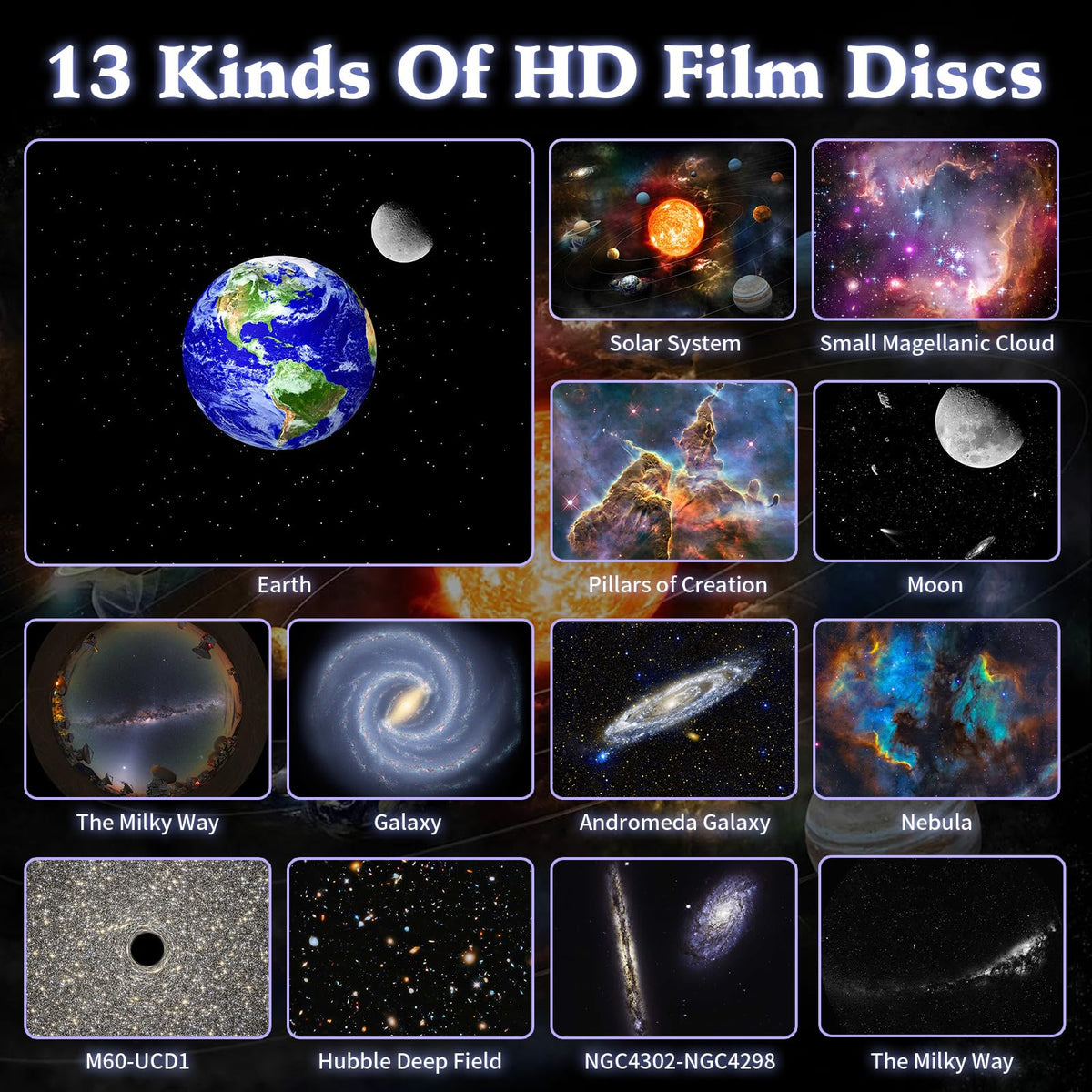 VanSmaGo Galaxy Projector Solar System discs projection brightens kids' room ambience.