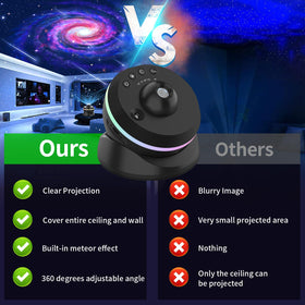 VanSmaGo star projector runs quietly with auto-off timer for peaceful nights.