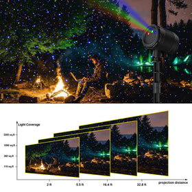 VanSmaGo RF remote control to adjust color and speed