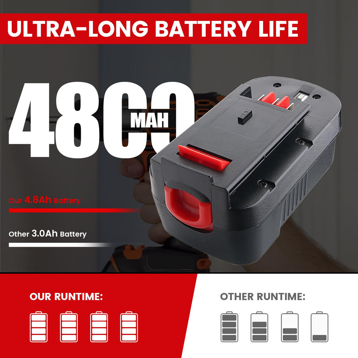 VANTTECH battery back connector demonstrating seamless fit with compatible tools.