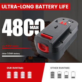 VANTTECH battery back connector demonstrating seamless fit with compatible tools.