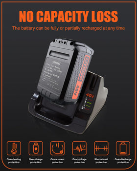VANTTECH compatibility with Black+Decker 40V tools highlighted.