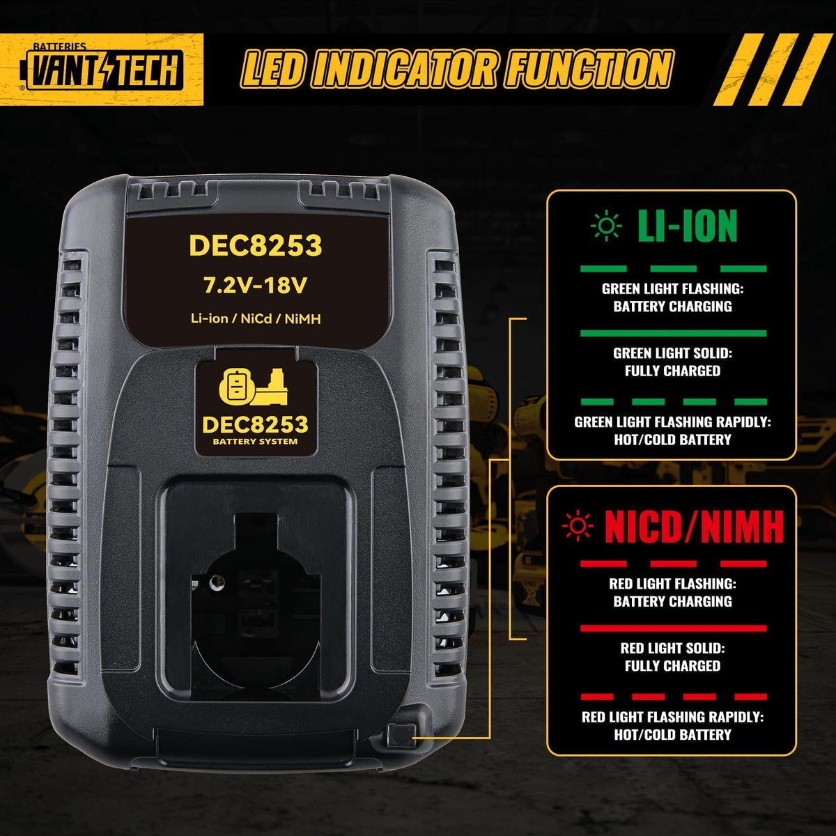 VANTTECH DC9310 output range 7.2–18V for versatile charging.