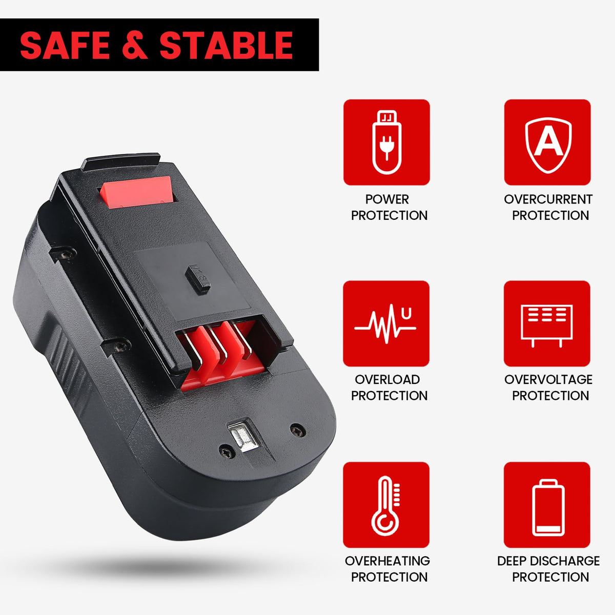 VANTTECH protection microchip inside illustrating built-in safeguards.