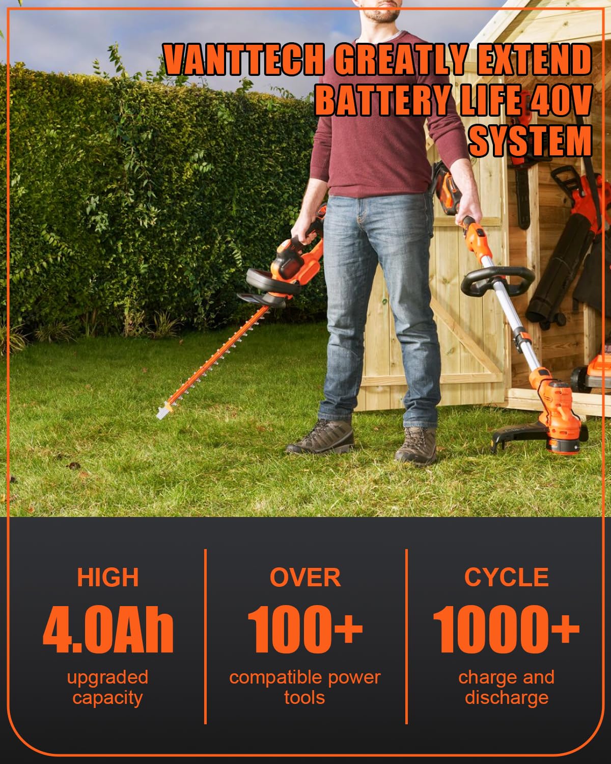 VANTTECH upgraded 4.0Ah 40V Li-ion battery for longer life.