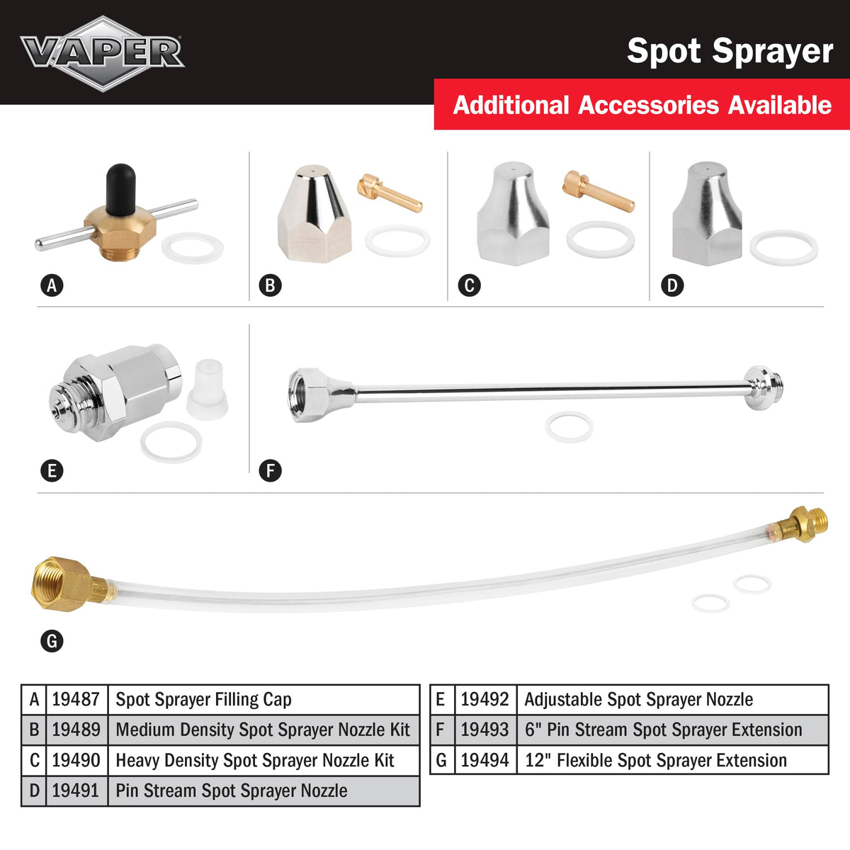 Vaper Spot Spray eliminates dangerous propellants for cleaner projects