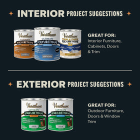 Varathane coverage up to 31-25 sq ft per coat.