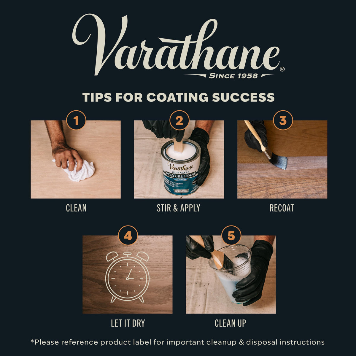 Varathane soap-and-water clean up image suggests easy maintenance