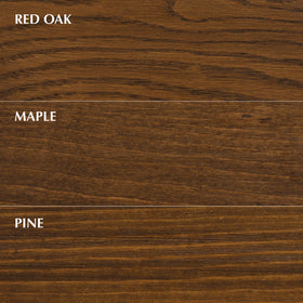 Varathane Total Control Gel Stain on metal surface showing no drip control