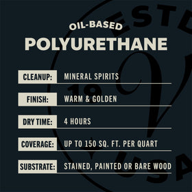 Varathane Ultimate Polyurethane self-leveling; minimizes brush marks