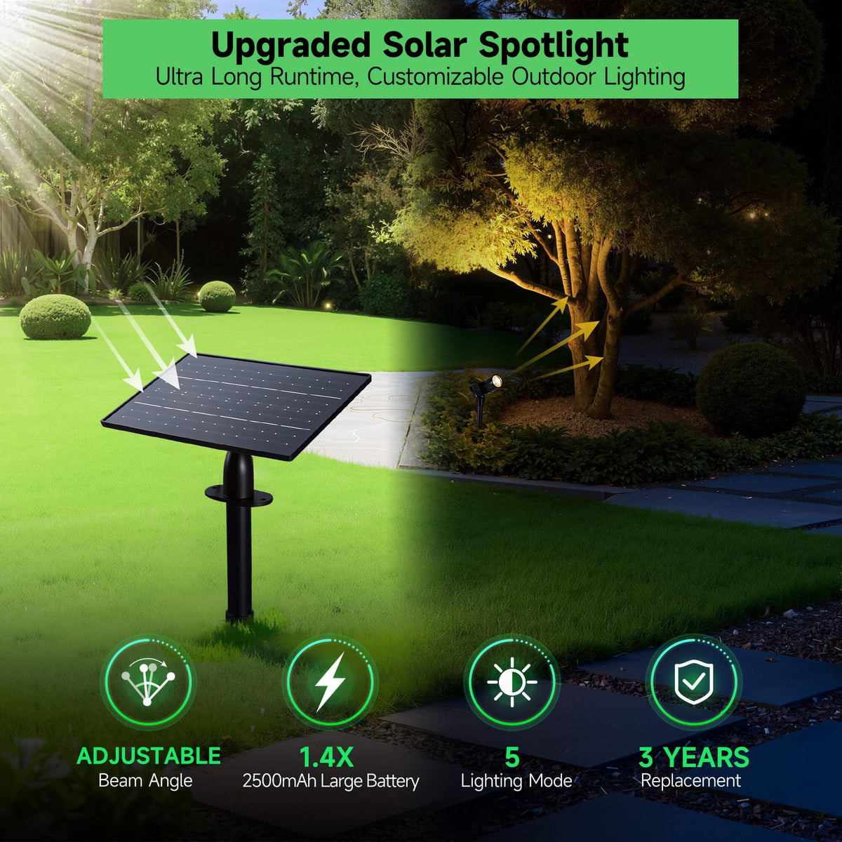 Varmtalys solar spotlight extended runtime for overnight illumination.