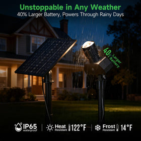Varmtalys five lighting modes offer warm to cool ambience.