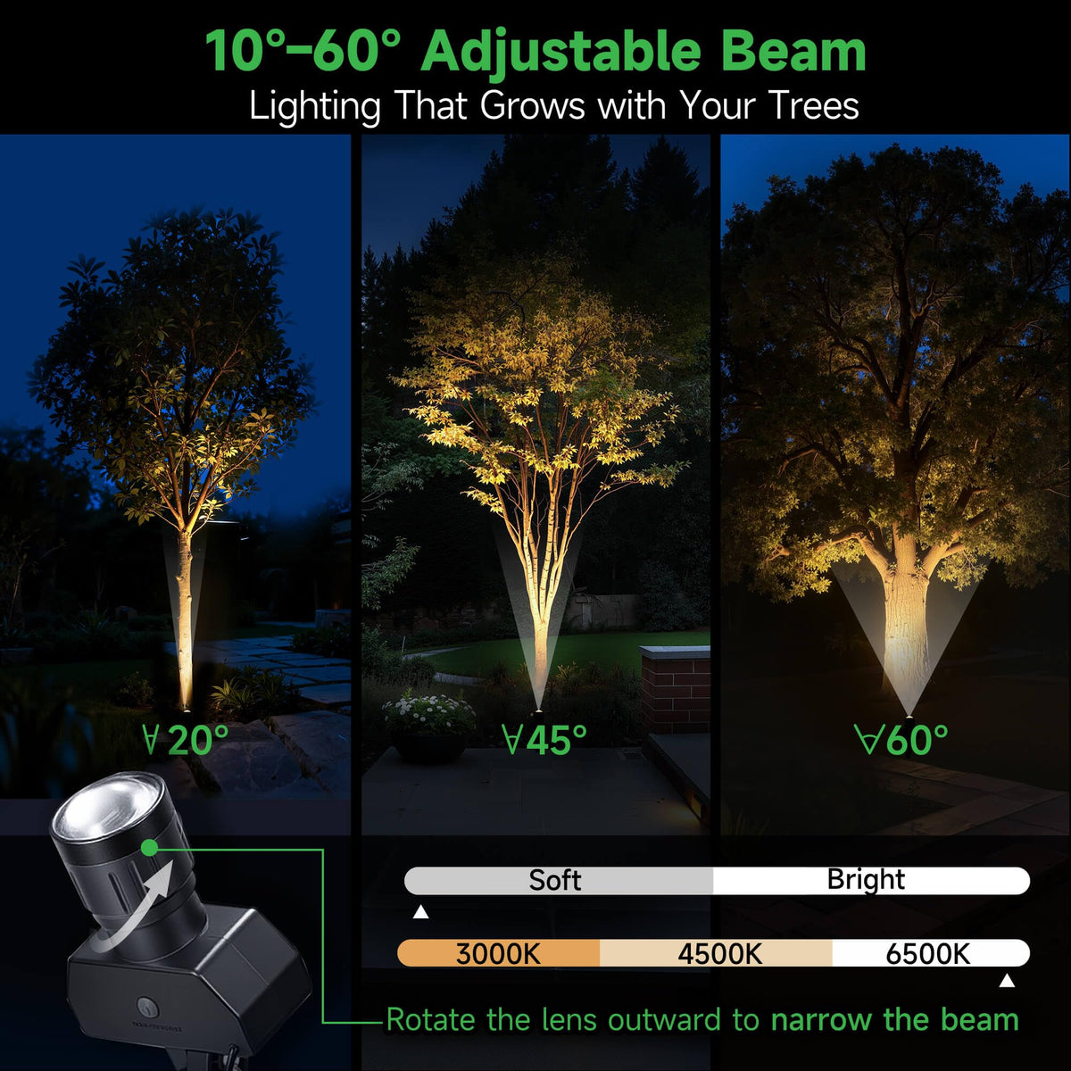 Varmtalys IP65 waterproof design withstands rain and sprinkler spray.