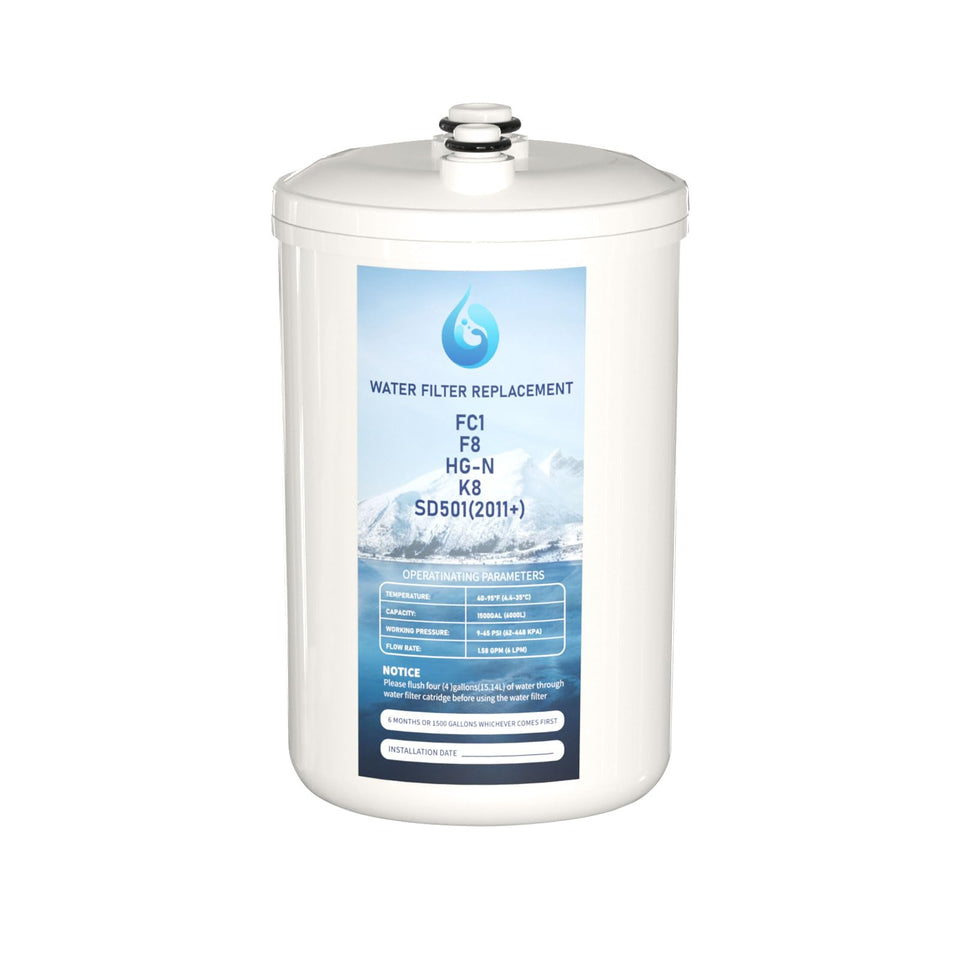 Varycony FC1 filter compatibility with Enagic F8/HG-N on K8 and SD501.