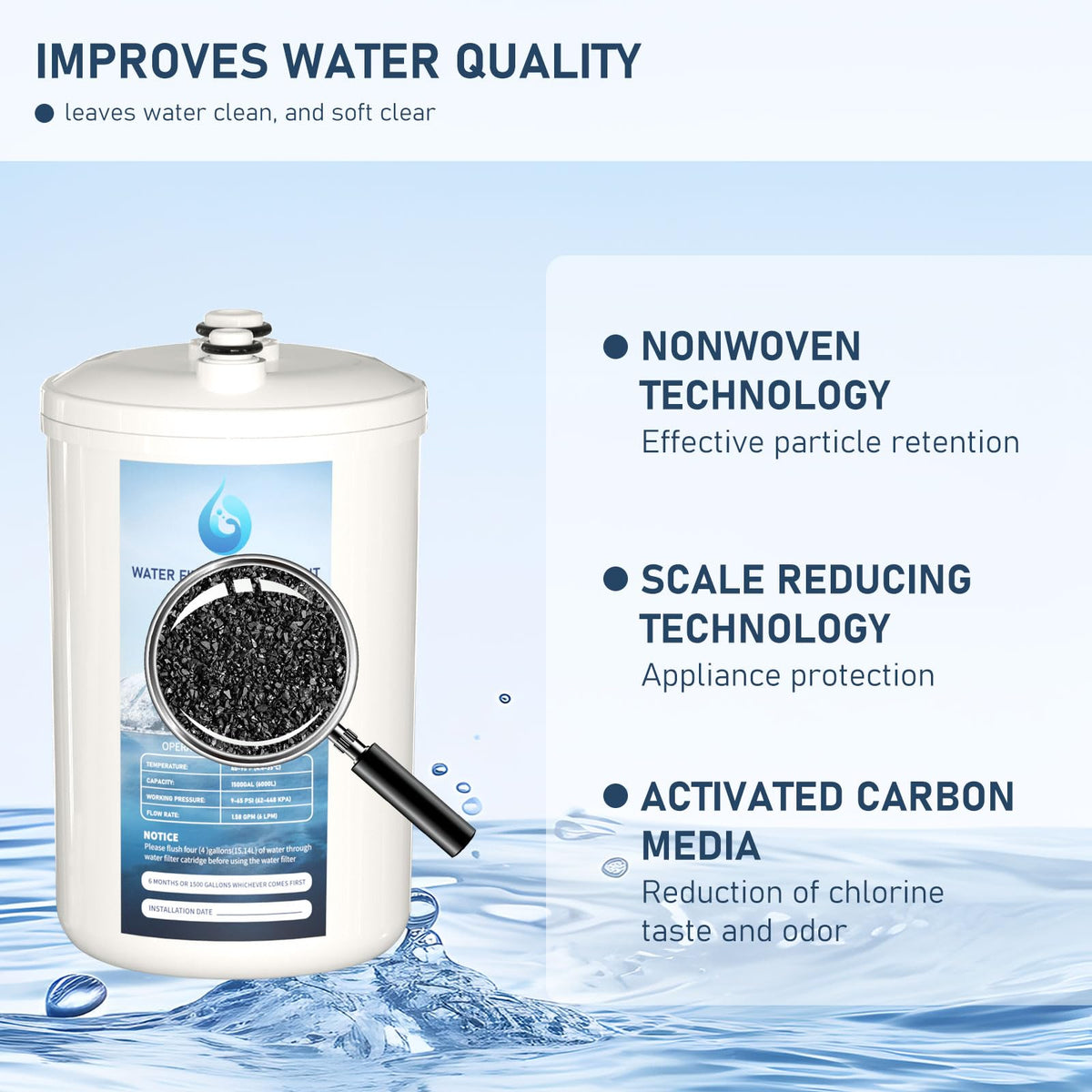 Varycony FC1 flushing process during installation with brief black-water discharge.