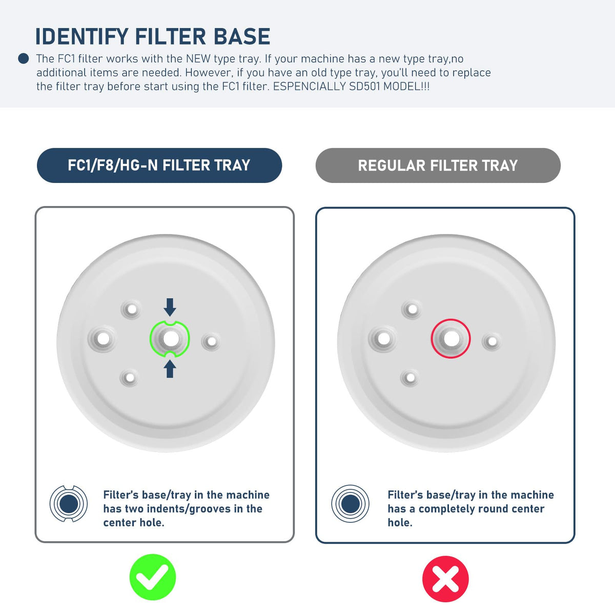 Varycony FC1 top ports for quick, tool-free filter changes.