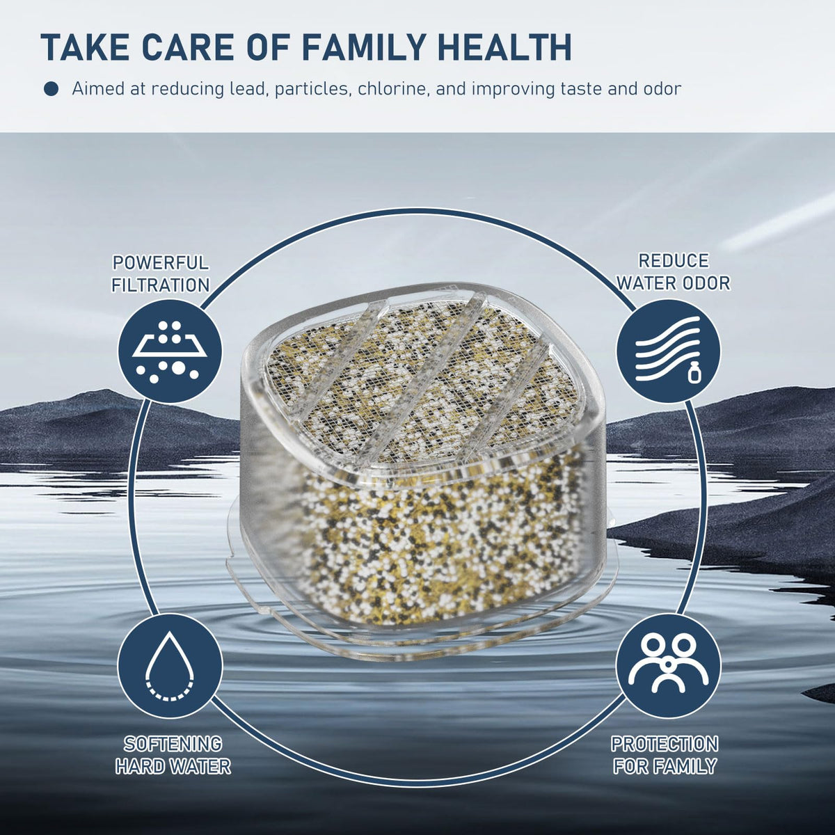 Varycony fits Canopy shower heads for easy upgrade and filtration