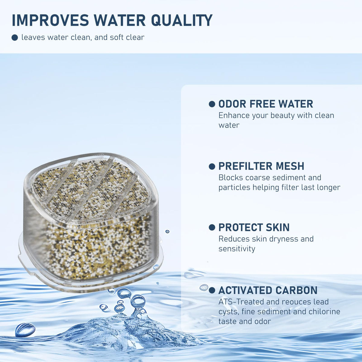 Varycony water softener filter reduces minerals for smoother hair and skin