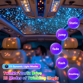VASTFIRE remote controller enables quick color and mode changes.