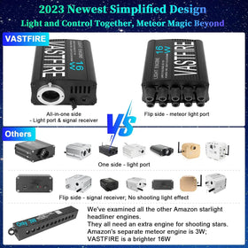 VASTFIRE Fiber-optic strands deliver a vivid 750-star cabin field.