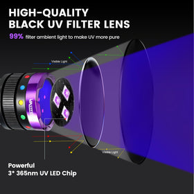 VASTFIRE UV light shows battery life on the LCD display during inspections