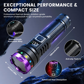 VASTFIRE detects pet urine and hidden fluorescence for hygiene checks