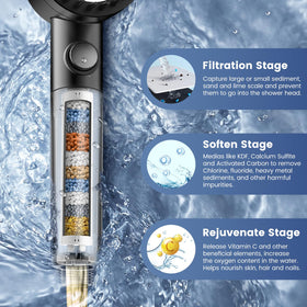 Vatex centre-disc displays five spray modes for customizable showers