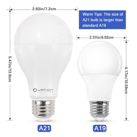 VATION LIGHTING A21 dimmable LED bulb with smooth brightness control.